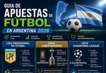 Apuestas de Futbol en Argentina: Liga Profesional, Copa Libertadores y Champions League Guia de Apuestas de Futbol en Argentina 2026: Liga Profesional, Copa Libertadores y Champions League