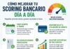 Como Subir mi Scoring Bancario Dia a Dia Para Que Te Aprueben un Prestamo o Tarjeta