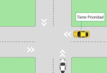 Cambio en la Prioridad de paso en la Provincia de Buenos Aires | Que Cambio? Cambio la prioridad de paso en la Provincia de Buenos Aires: la regla de la derecha ya no vale frente a avenidas y rutas.